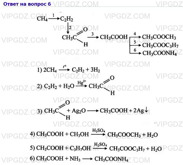 Щелочной гидролиз изопропилацетата реакция. Пропилацетат получение из уксусной кислоты. Пропилацетат из уксусной кислоты. Пропиловый эфир уксусной кислоты формула. Уксусная кислота пропилацетат.