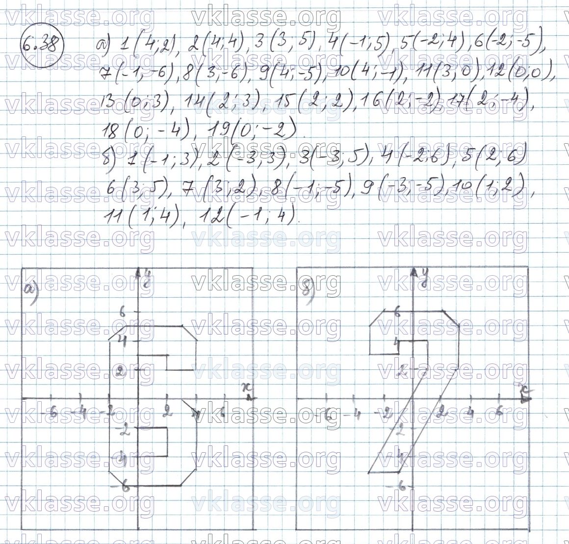 а) 1(4; 2), 2(4; 4), 3(3; 5), 4(-1; 5), 5(-2; 4), 6(-2; -5), 7(-1; -6),  8(3; -6), 9(4; -5), 10(4; -1), 11(3; 0), 12(0; 0), 13(0; 3), 14(2; 3), 15(2;  2), 16(2; -2), 17(2; -4), 18(0; -4), 19(0; -2); б) 1(-1; 3), 2(-3; 3),  3(-3; 5), 4(-2; 6), 5(2; 6), 6(3 ...