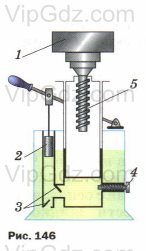 На рисунке 146 изображена упрощенная схема гидравлического подъемника гидравлического домкрата где 1