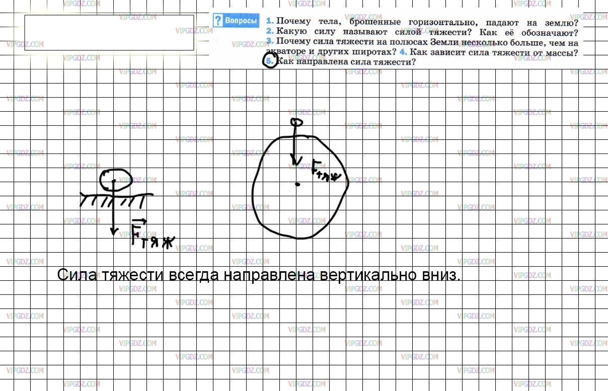 Фото ответа 3 на Задание 5 из ГДЗ по Физике за 7 класс: А. В. Перышкин - 2013г.