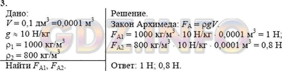 Фото ответа 4 на Задание 3 из ГДЗ по Физике за 7 класс: А. В. Перышкин - 2013г.