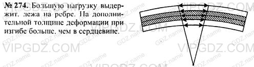 Когда доска выдержит большую нагрузку будучи положена плашмя или на ребро