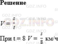Фото ответа 1 на Задание 247 из ГДЗ по Математике за 5 класс: А.Г. Мерзляк, В.Б. Полонский, М.С. Якир. 2014г.