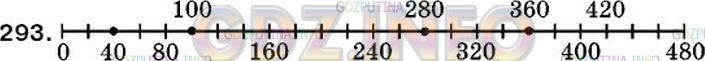 Фото ответа 5 на Задание 278 из ГДЗ по Математике за 5 класс: А.Г. Мерзляк, В.Б. Полонский, М.С. Якир. 2014г.