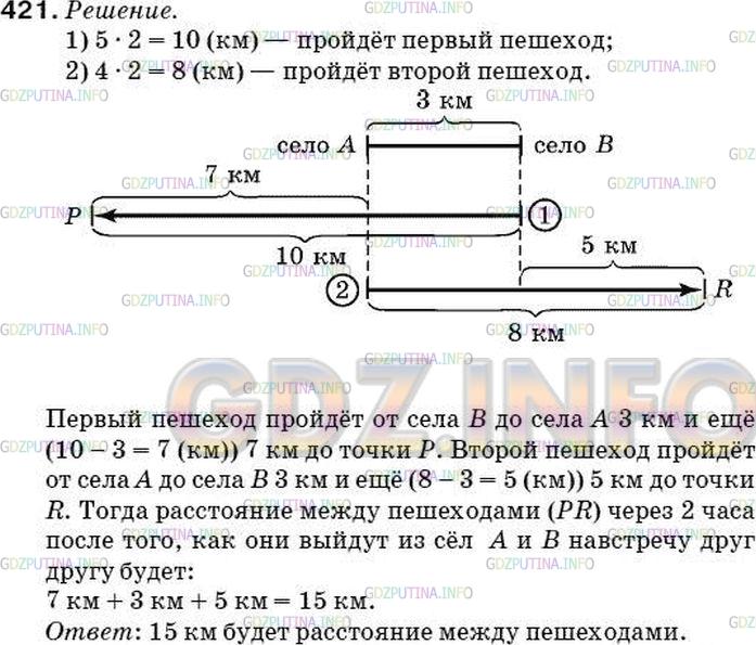 Фото ответа 5 на Задание 409 из ГДЗ по Математике за 5 класс: А.Г. Мерзляк, В.Б. Полонский, М.С. Якир. 2014г.