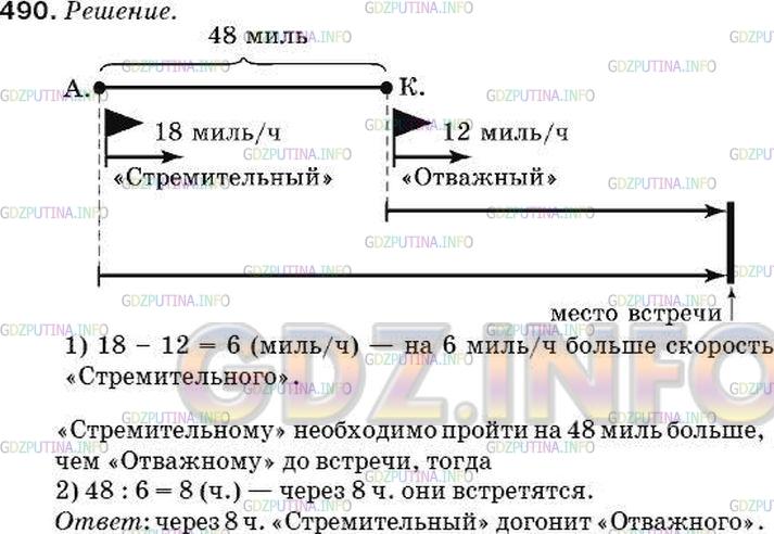 Фото ответа 5 на Задание 477 из ГДЗ по Математике за 5 класс: А.Г. Мерзляк, В.Б. Полонский, М.С. Якир. 2014г.