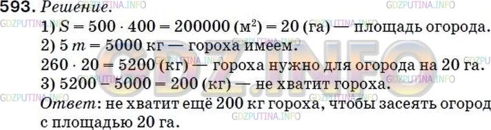 Фото ответа 5 на Задание 580 из ГДЗ по Математике за 5 класс: А.Г. Мерзляк, В.Б. Полонский, М.С. Якир. 2014г.
