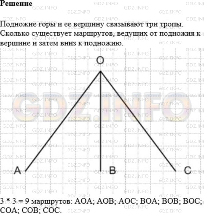 Фото ответа 1 на Задание 662 из ГДЗ по Математике за 5 класс: А.Г. Мерзляк, В.Б. Полонский, М.С. Якир. 2014г.