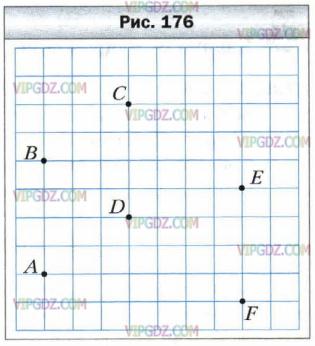 Фото условия на Упражнение 1285 из ГДЗ по Математике за 6 класс: А.Г. Мерзляк, В.Б. Полонский, М.С. Якир. 2014г.