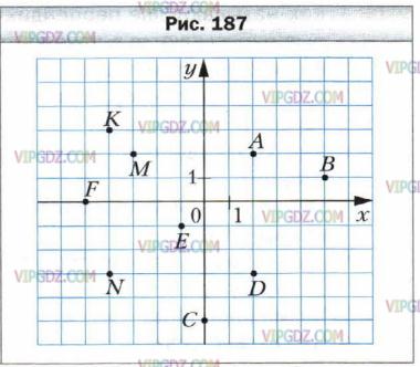 Фото условия на Упражнение 1297 из ГДЗ по Математике за 6 класс: А.Г. Мерзляк, В.Б. Полонский, М.С. Якир. 2014г.