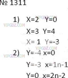 Фото ответа 3 на Задание 1311 из ГДЗ по Математике за 6 класс: А.Г. Мерзляк, В.Б. Полонский, М.С. Якир. 2014г.
