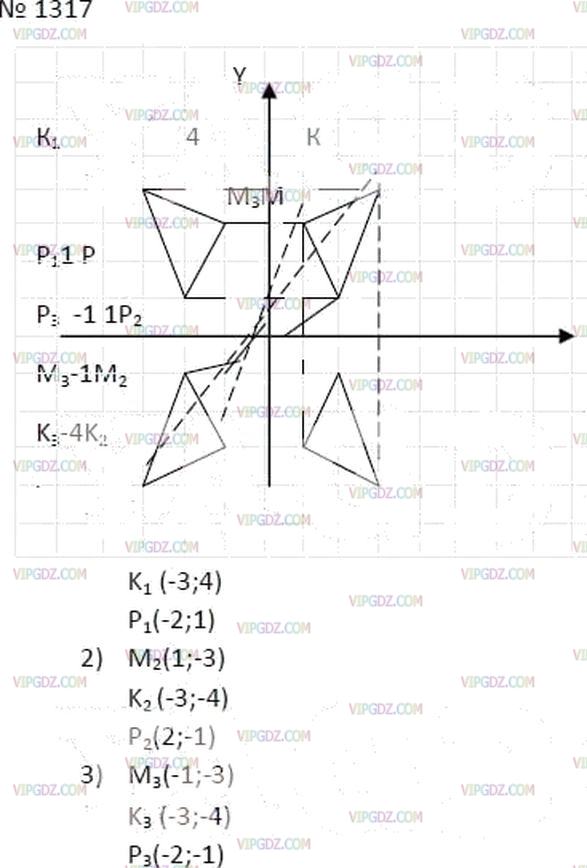 Фото ответа 3 на Задание 1317 из ГДЗ по Математике за 6 класс: А.Г. Мерзляк, В.Б. Полонский, М.С. Якир. 2014г.