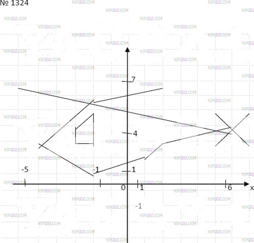 Фото ответа 3 на Задание 1324 из ГДЗ по Математике за 6 класс: А.Г. Мерзляк, В.Б. Полонский, М.С. Якир. 2014г.