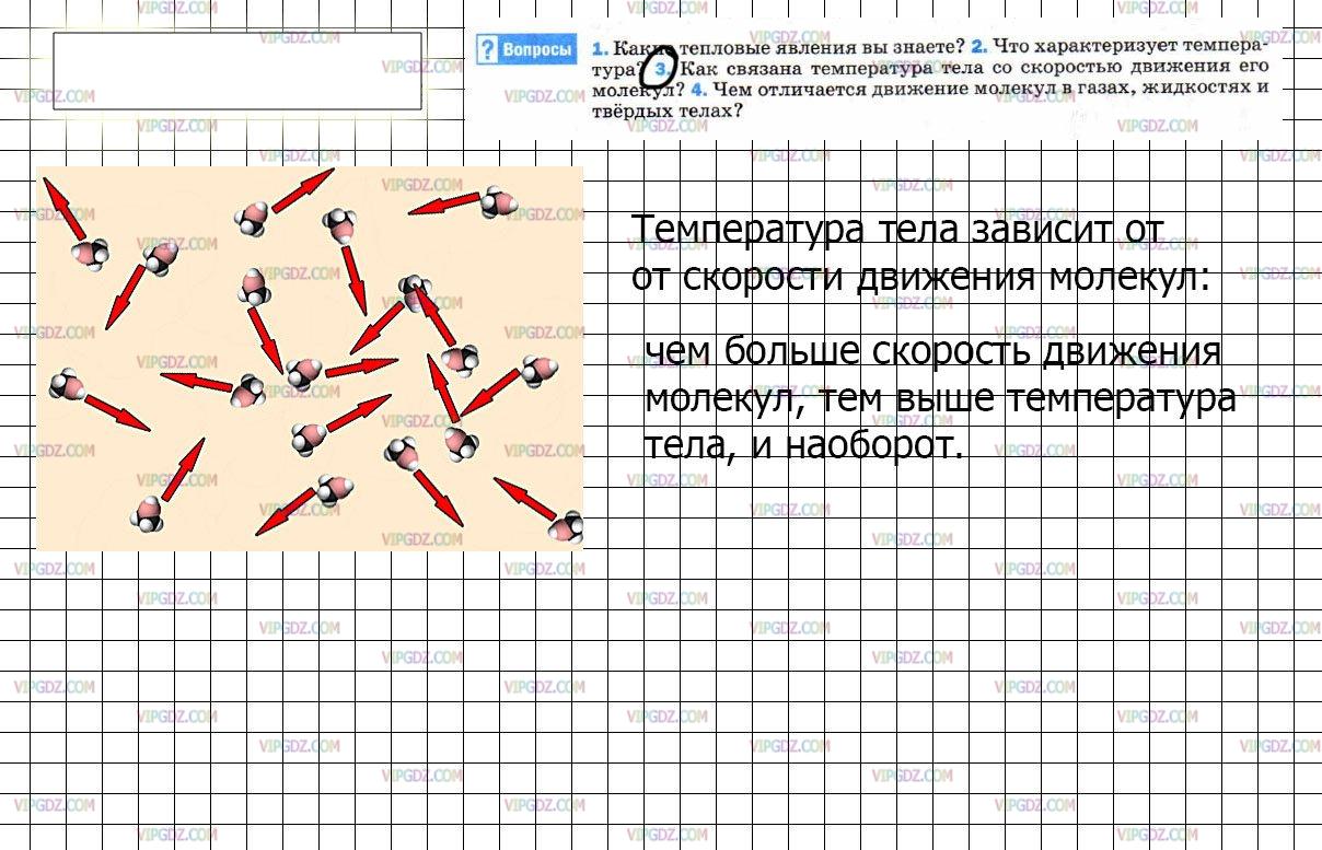 Тепловое движение молекул температура. Как связана температура тела со СК. Как связана температура тела со скоростью движения молекул. Как связана температура со скоростью движения его молекул. Тепловое движение физика 8 класс.