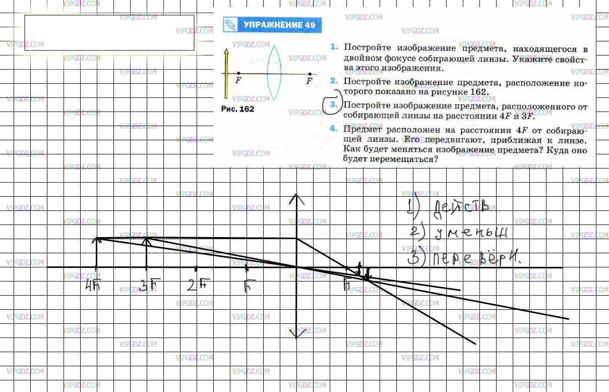 Постройте изображение предмета расположение