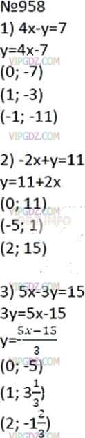 Как выразить из уравнения переменную y через переменную x найдите