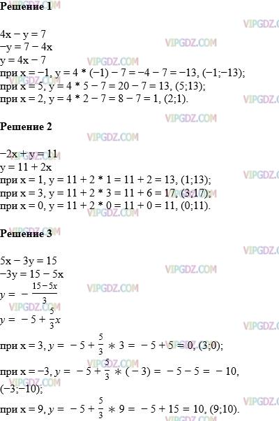 Как выразить из уравнения переменную y через переменную x найдите