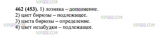 Состав слова лозняка. Разбор слова лозняка. Определение слова Лозняки. Русский язык 5 класс упражнение 462. Каким членом предложения является кудрям лозняка.