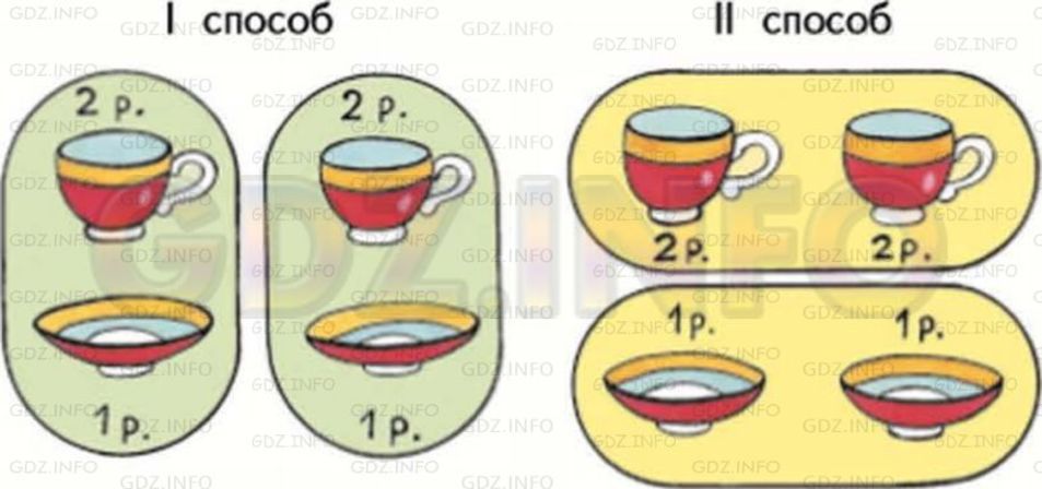 Решение задачи 2 способами. Чашки и блюдца задание по математике. Решение задачи с разными кружками. Реши задачи разными способами купили 2 Игрушечные чашки. Задача с кружками.