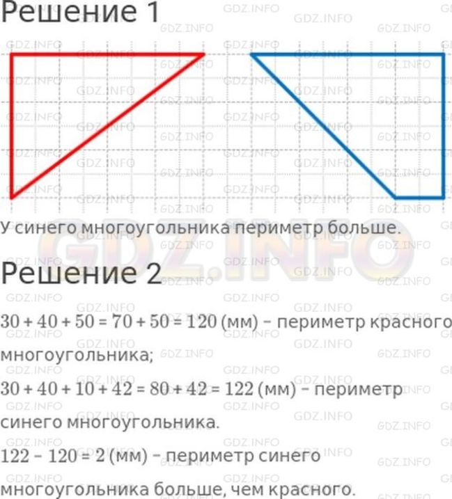 Найди периметр многоугольника изображенного на чертеже 2 класс