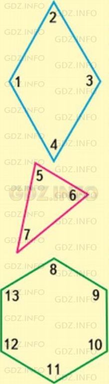 Вычисли периметр каждого многоугольника 2 класс. 2) Выпиши номера тупых углов многоугольников.. 1) Вычисли периметр каждого многоугольника.. Вычисли периметр каждого многоугольника 2. Выпиши номера тупых углов многоугольников 2 класс.