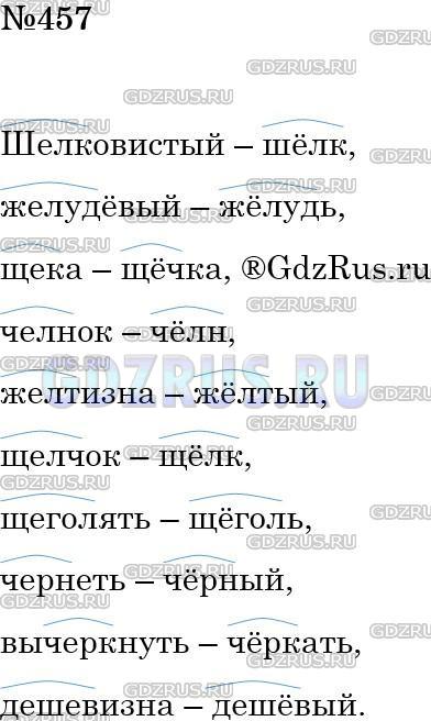 Русский язык 5 класс ладыженская упр 687