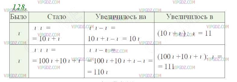 Фото ответа 2 на Задание 128 из ГДЗ по Математике за 5 класс: Н. Я. Виленкин, В. И. Жохов, А. С. Чесноков, С. И. Шварцбурд. 2013г.