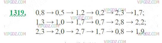 Фото ответа 2 на Задание 1319 из ГДЗ по Математике за 5 класс: Н. Я. Виленкин, В. И. Жохов, А. С. Чесноков, С. И. Шварцбурд. 2013г.