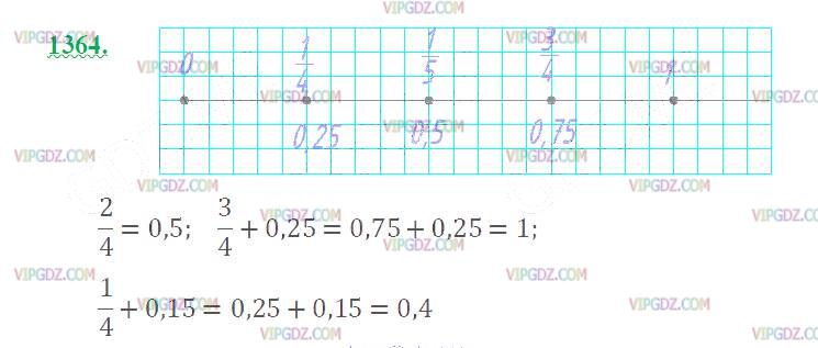 Фото ответа 2 на Задание 1364 из ГДЗ по Математике за 5 класс: Н. Я. Виленкин, В. И. Жохов, А. С. Чесноков, С. И. Шварцбурд. 2013г.