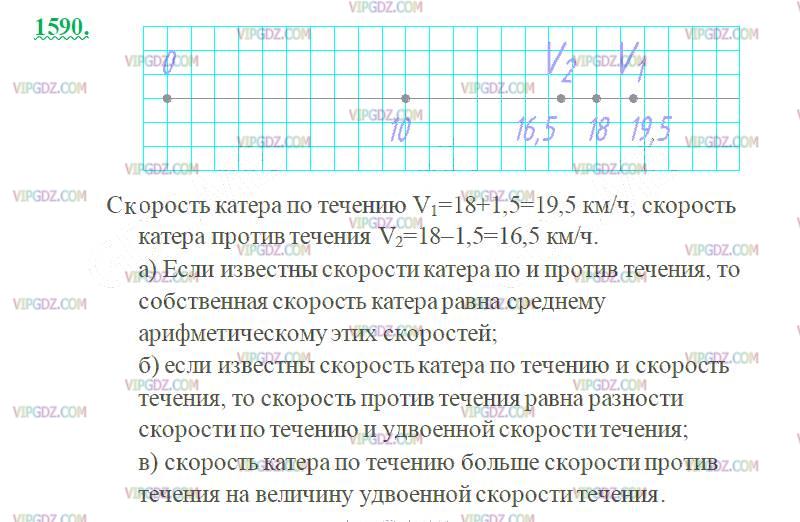 Фото ответа 2 на Задание 1590 из ГДЗ по Математике за 5 класс: Н. Я. Виленкин, В. И. Жохов, А. С. Чесноков, С. И. Шварцбурд. 2013г.