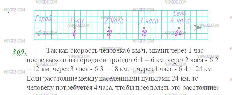 Фото ответа 2 на Задание 369 из ГДЗ по Математике за 5 класс: Н. Я. Виленкин, В. И. Жохов, А. С. Чесноков, С. И. Шварцбурд. 2013г.