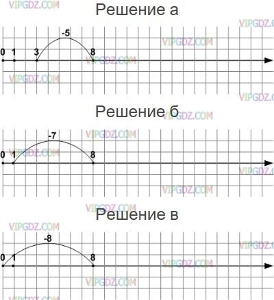 Фото ответа 1 на Задание 255 из ГДЗ по Математике за 5 класс: Н. Я. Виленкин, В. И. Жохов, А. С. Чесноков, С. И. Шварцбурд. 2013г.