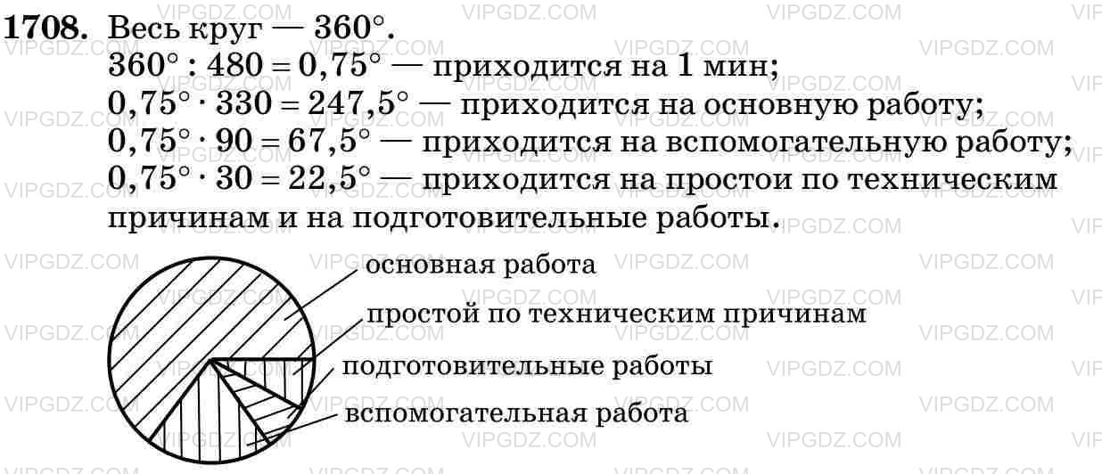 Фото ответа 3 на Задание 1708 из ГДЗ по Математике за 5 класс: Н. Я. Виленкин, В. И. Жохов, А. С. Чесноков, С. И. Шварцбурд. 2013г.