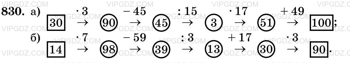 Фото ответа 3 на Задание 830 из ГДЗ по Математике за 5 класс: Н. Я. Виленкин, В. И. Жохов, А. С. Чесноков, С. И. Шварцбурд. 2013г.