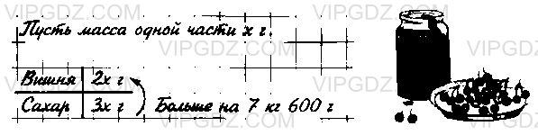 Фото условия на Задание 622 из ГДЗ по Математике за 5 класс: Н. Я. Виленкин, В. И. Жохов, А. С. Чесноков, С. И. Шварцбурд. 2013г.