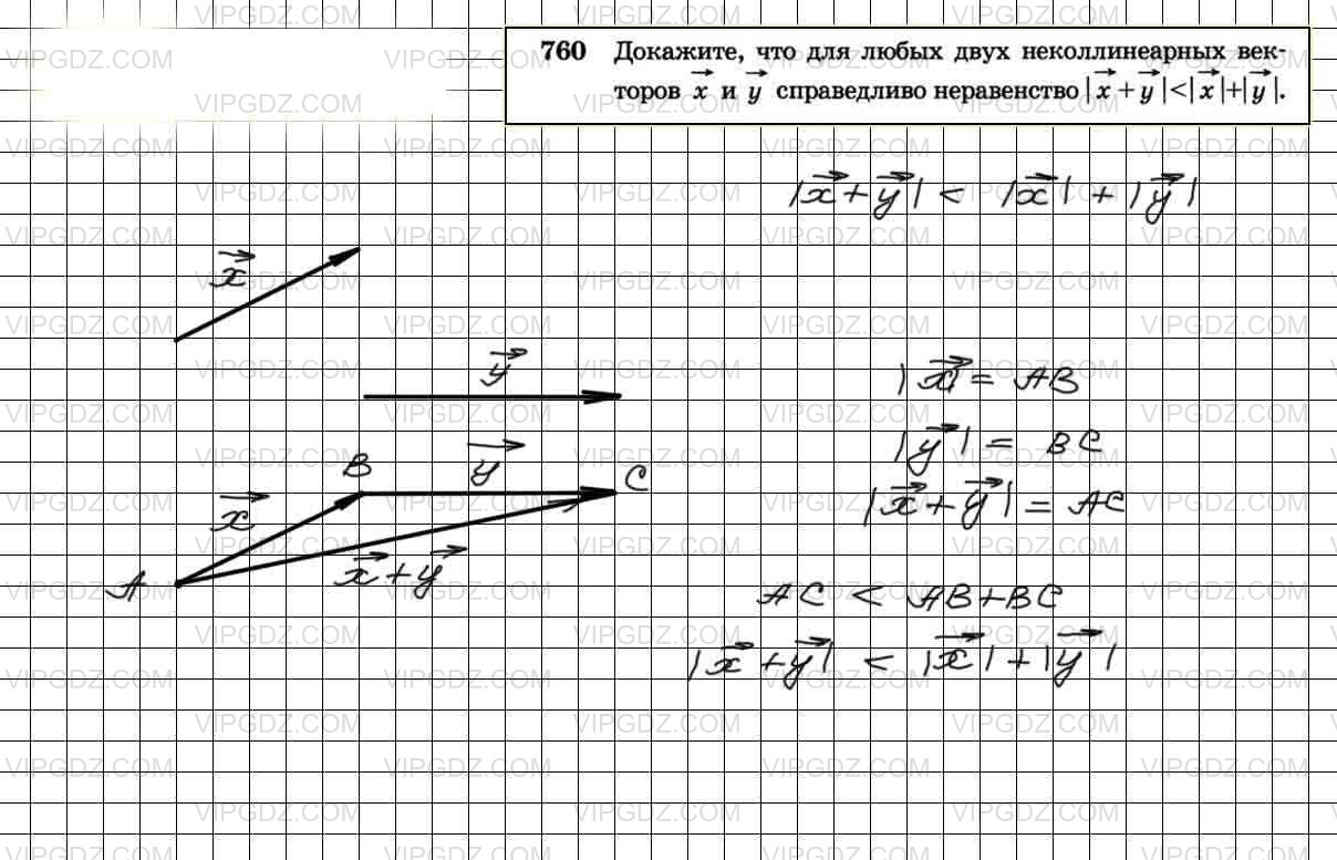 Докажите, что для любых двух неколлинеарных векторов х и у справедливо  неравенство | х + у |<| х |+| у |.